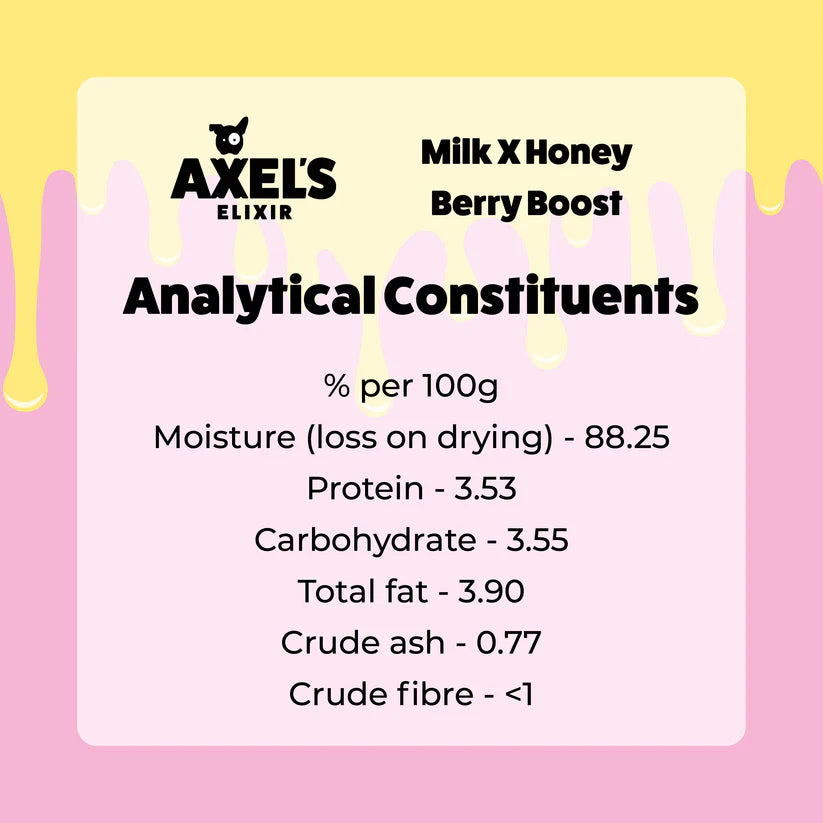 Milk & Honey Berry Boost Happy Bones