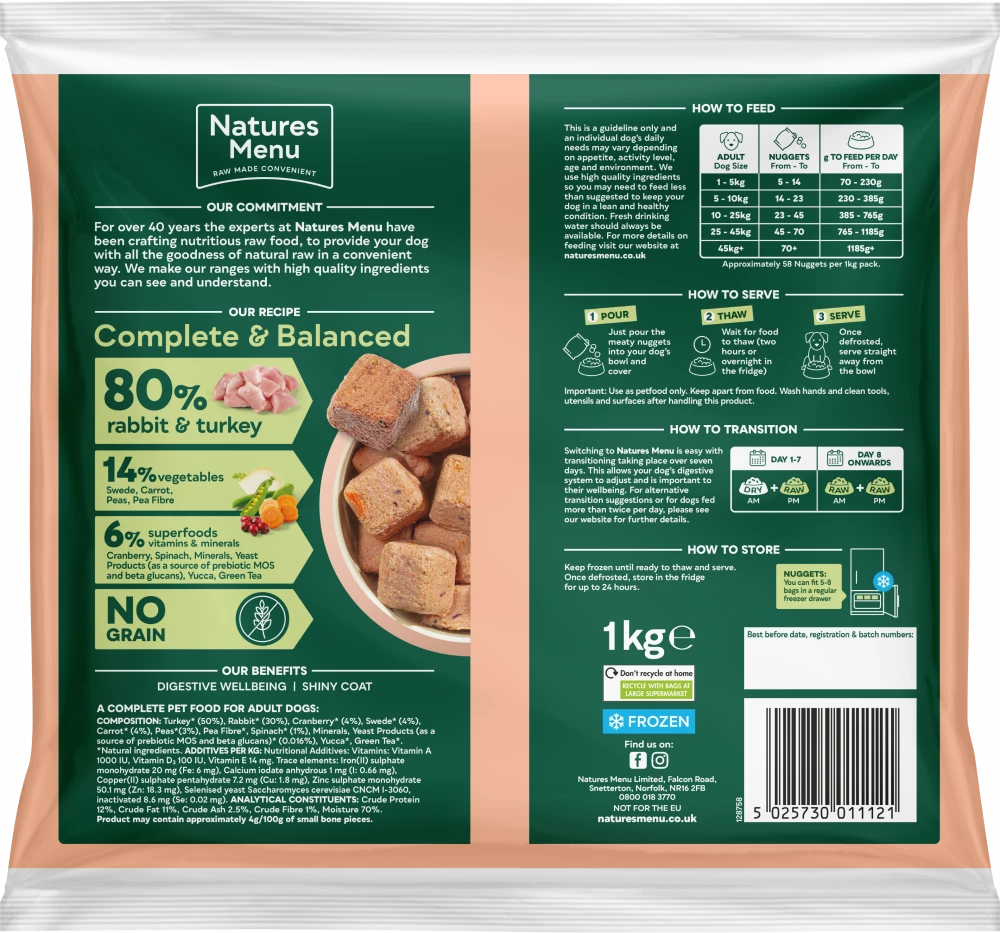Complete & Balanced 80/20 Rabbit & Turkey Nuggets