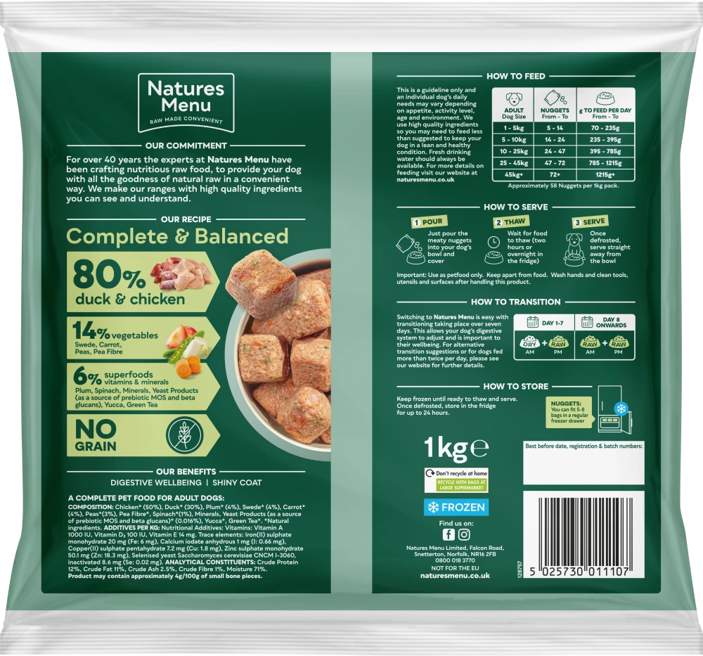 Complete & Balanced 80/20 Duck & Chicken Nuggets