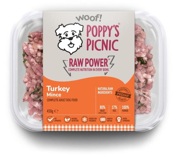 Raw Power Turkey Mince