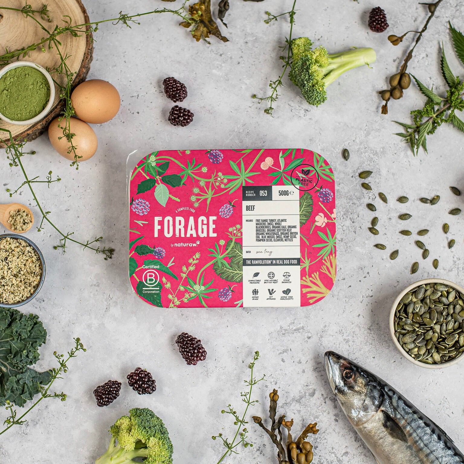 Forage: Beef