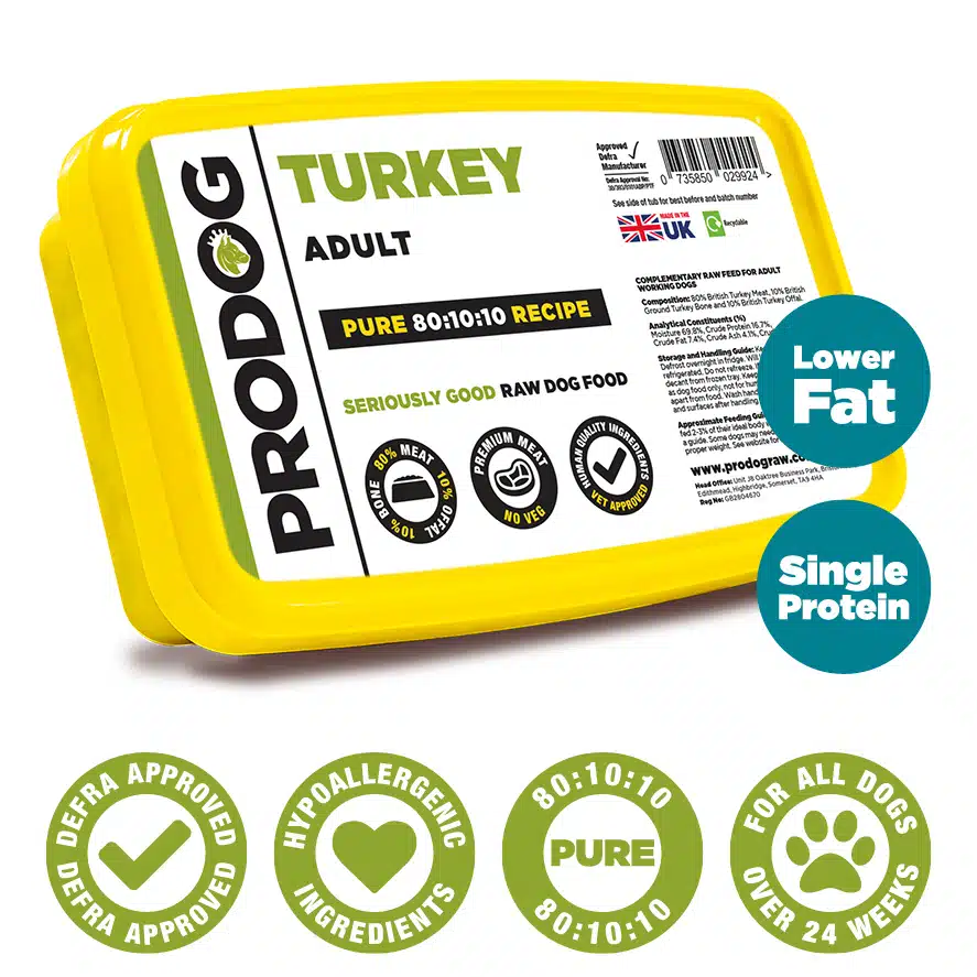 ProDog Raw Turkey with Offal 80/10/10