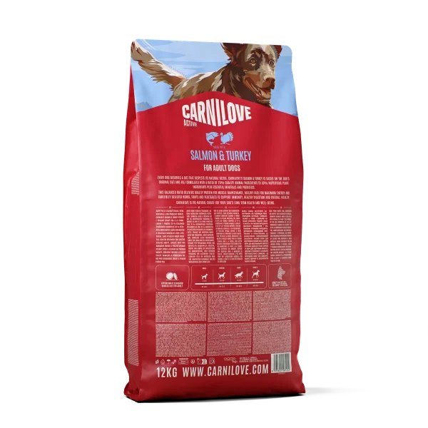 Carnilove Active Salmon & Turkey Dog Food