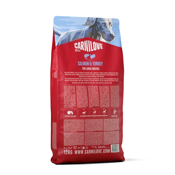 Carnilove Active Salmon & Turkey for Large Breeds