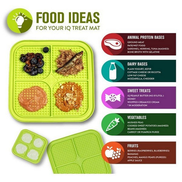 Hyper Pet IQ Treat Mat