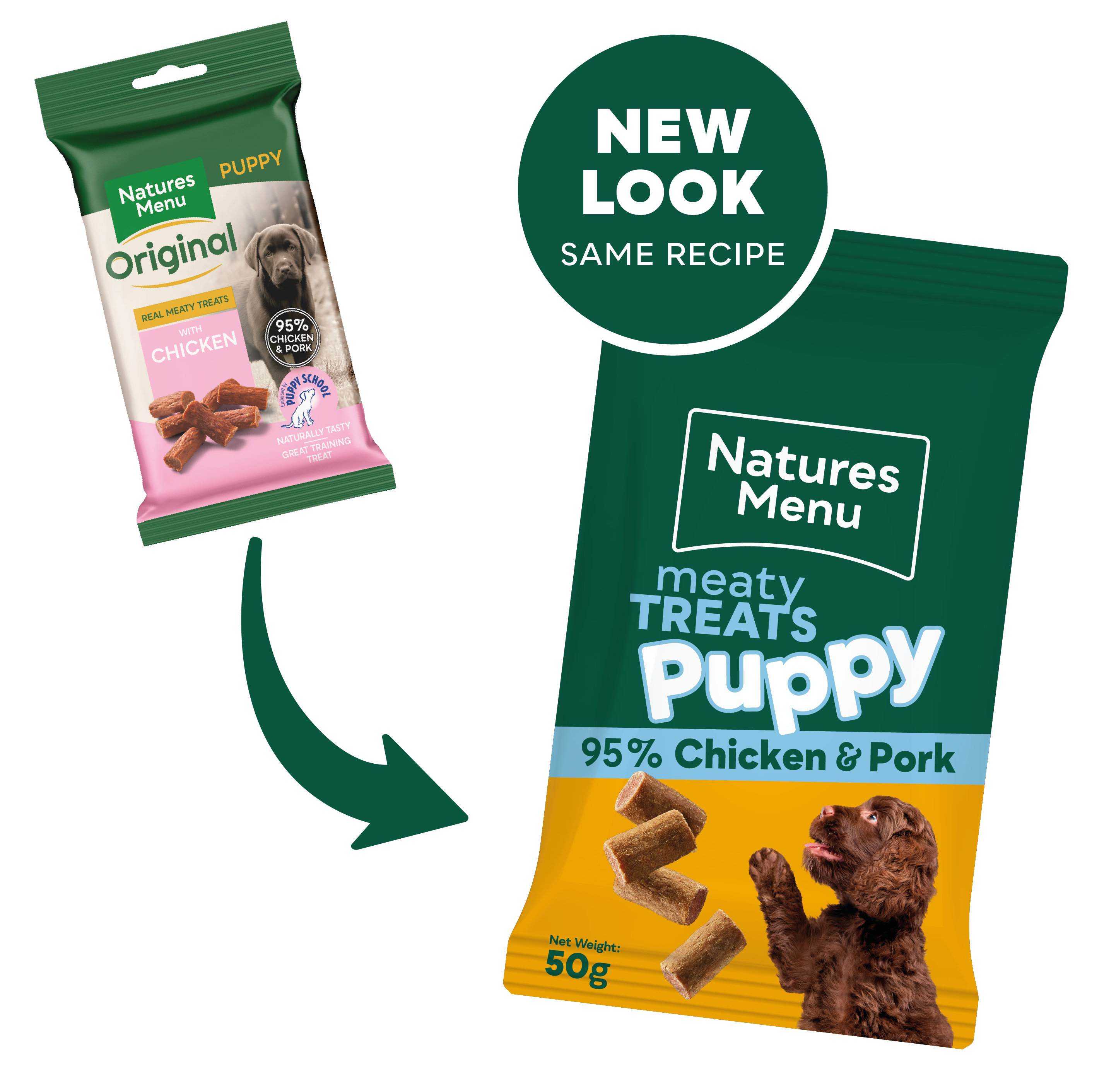 Chicken Meaty Treats for Puppy