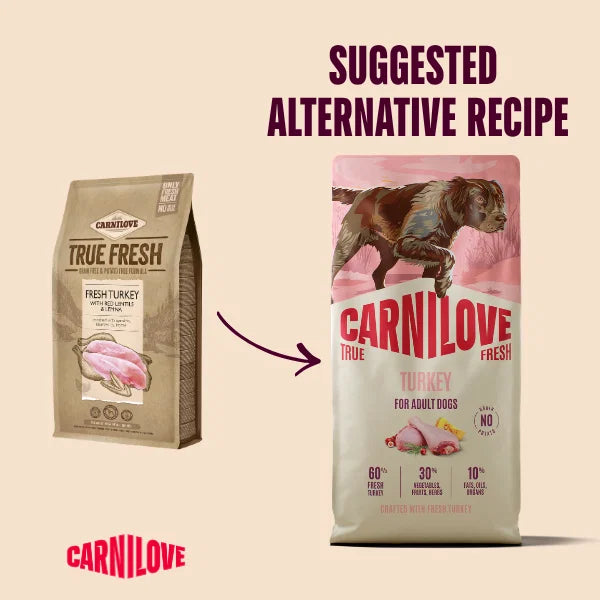 Carnilove True Fresh Turkey