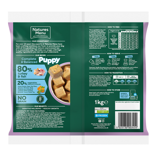 Complete & Balanced 80/20 Puppy Turkey & Fish Nuggets