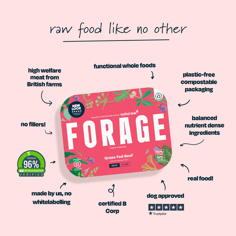 Naturaw Forage: Beef