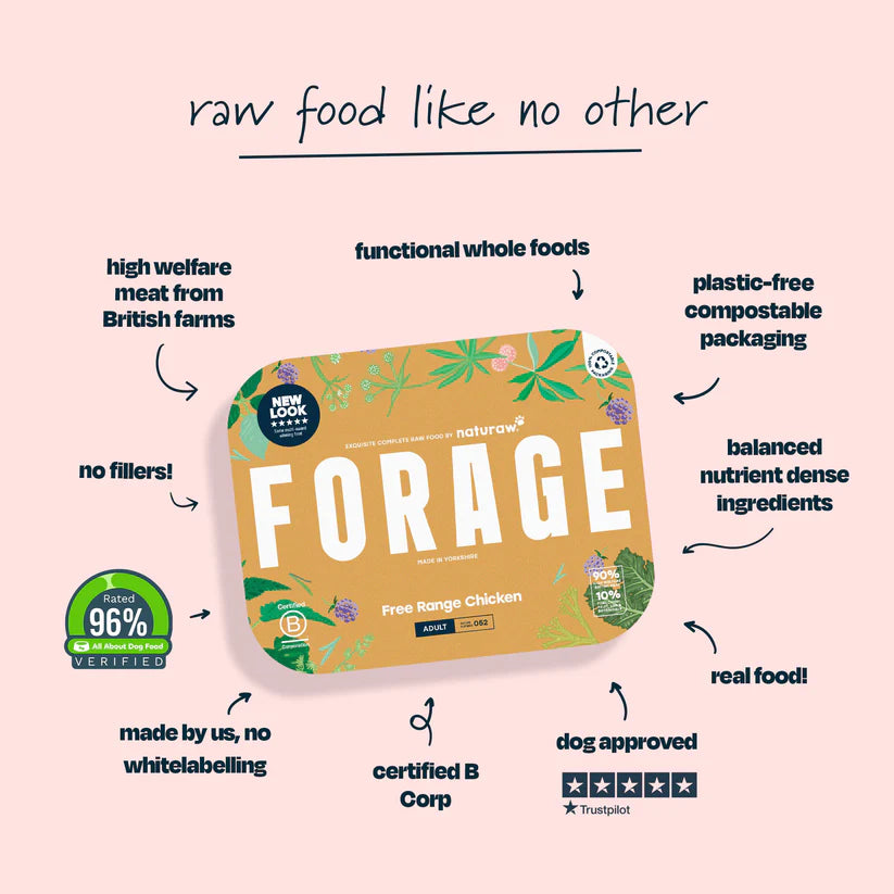 Naturaw Forage: Free Range Chicken