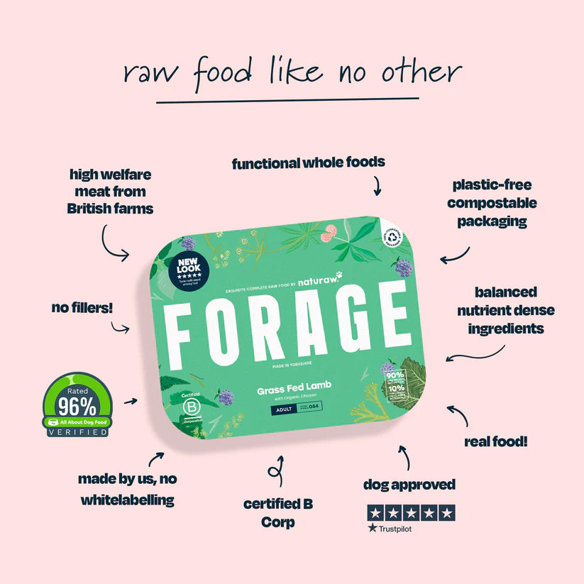 Naturaw Forage: Grass Fed Lamb