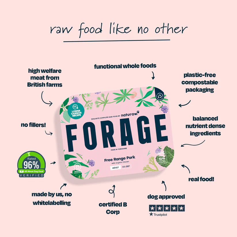 Naturaw Forage: Pork