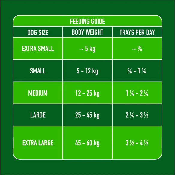 Gently Steamed Lamb 395g