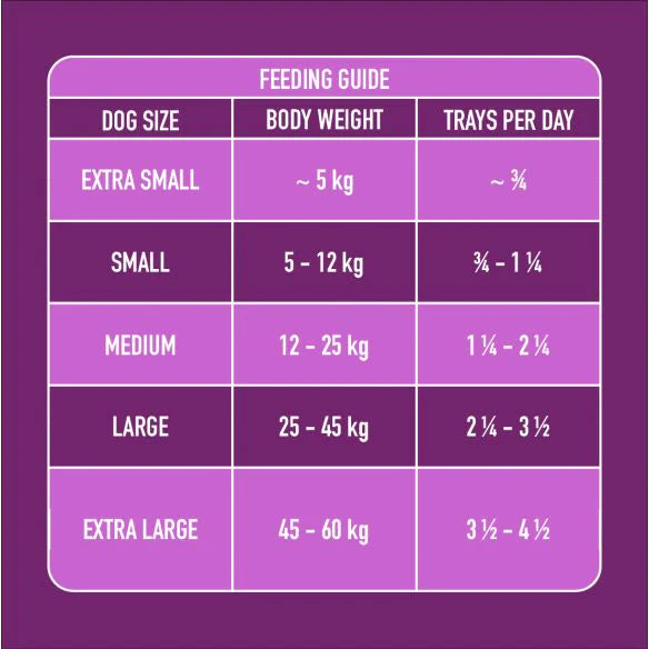 Gently Steamed Turkey & Salmon (Senior) 395g