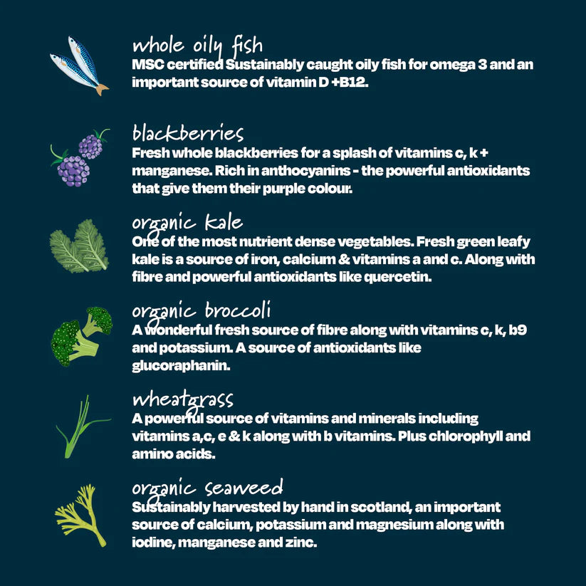 Naturaw Forage: Pure Blend